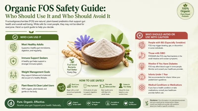 Guide De Sécurité Des Fos Biologiques : Qui Devrait Les Utiliser Et Qui Devrait Les Éviter Organic Fos Safety Guide: Who Should Use It And Who Should Avoid It