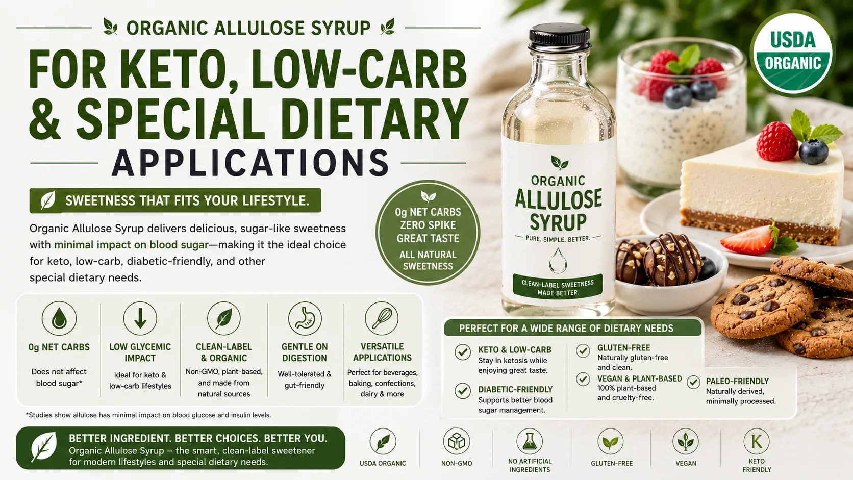 Sirop D'Allulose Bio Pour Applications Cétogènes, Faibles En Glucides Et Diététiques Spéciales Sirop D'Allulose Bio Pour Applications Cétogènes, Faibles En Glucides Et Diététiques Spéciales