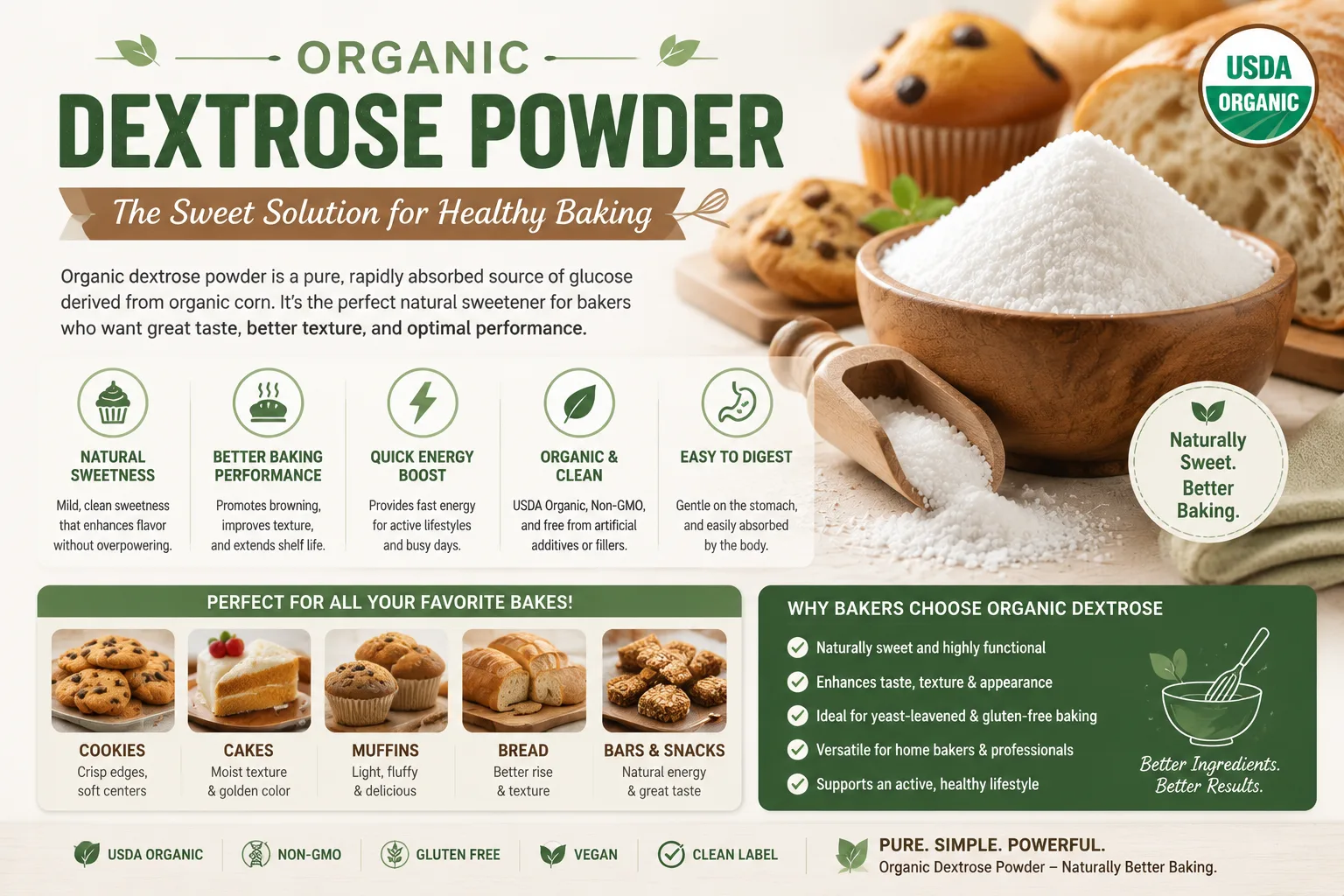 Organic Dextrose Powder The Sweet Solution For Healthy Baking Organic Dextrose Powder The Sweet Solution For Healthy Baking