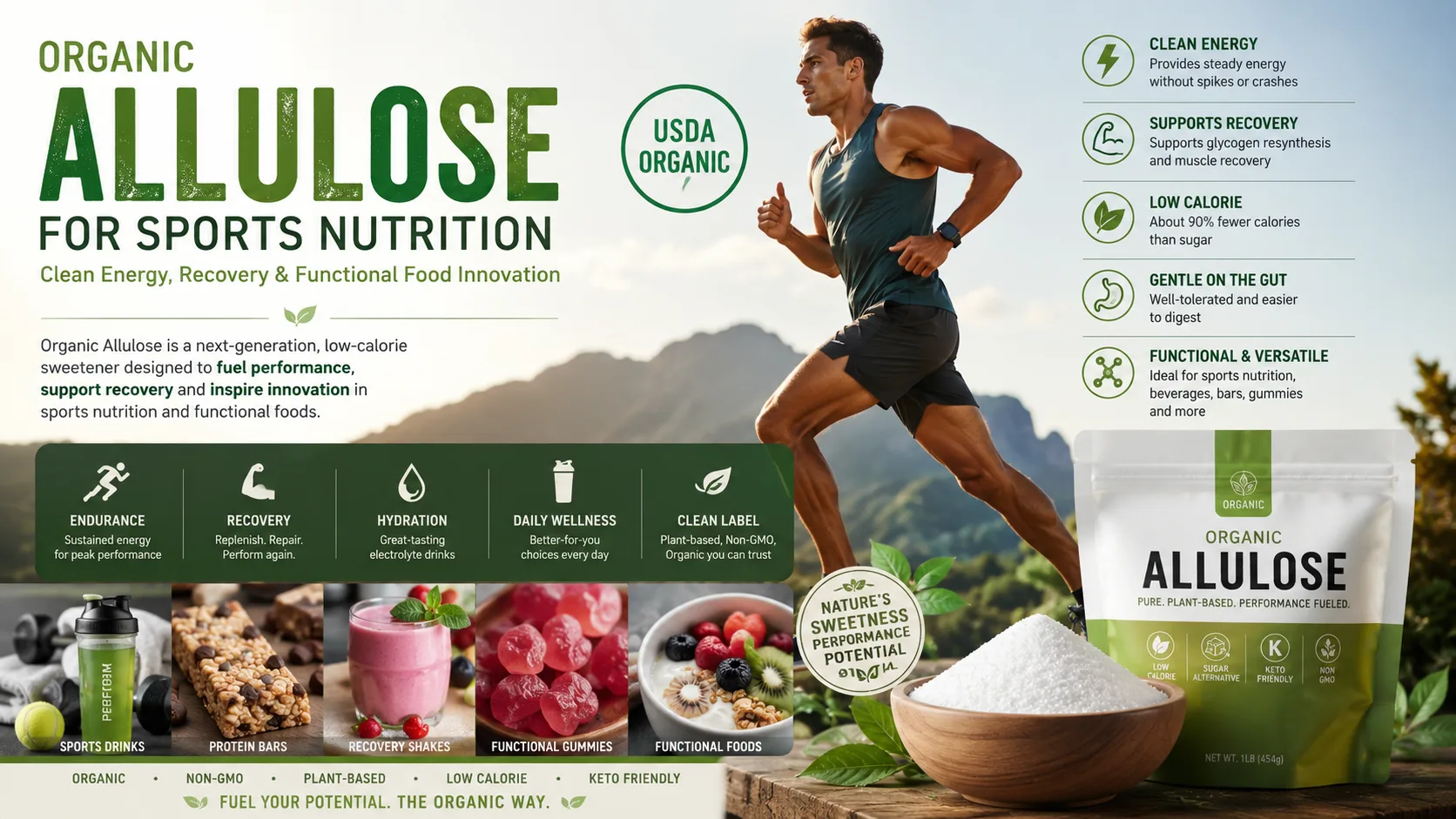 Allulose Bio Pour La Nutrition Sportive : Énergie Propre, Récupération Et Innovation Alimentaire Fonctionnelle Allulose Bio Pour La Nutrition Sportive : Énergie Propre, Récupération Et Innovation Alimentaire Fonctionnelle